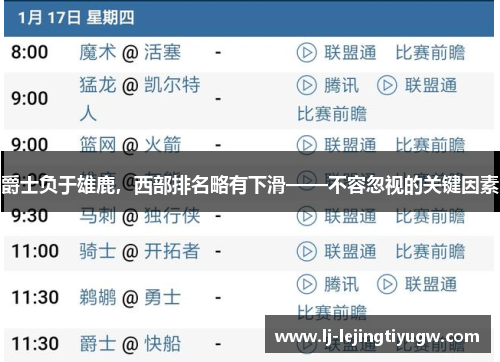 爵士负于雄鹿，西部排名略有下滑——不容忽视的关键因素